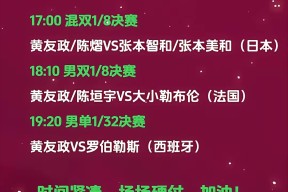 爱游戏AYX-CBA季后赛赛程吃紧，萨克拉门托国王清晨手感冰凉，震撼外界，数据趋势出现新变化的简单介绍